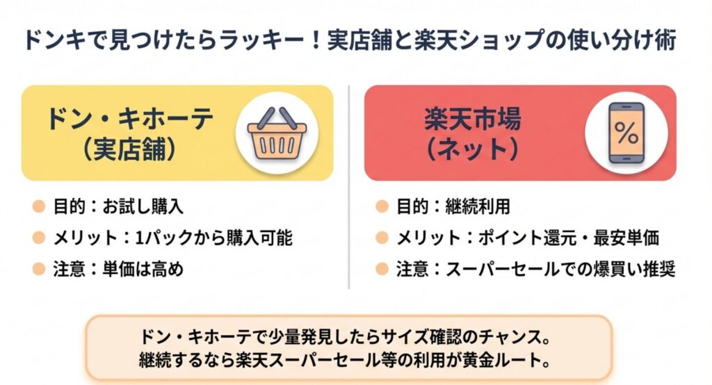 オムツのメグミ口コミ