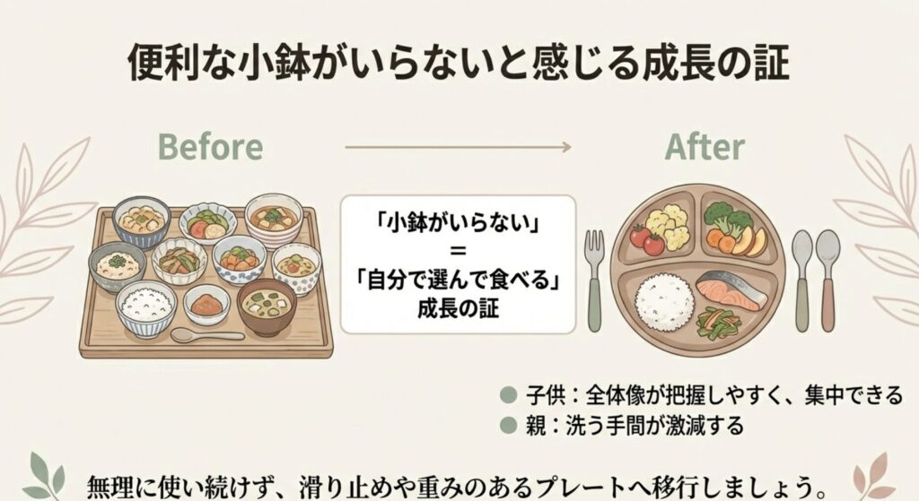 離乳食食器買ってよかった 