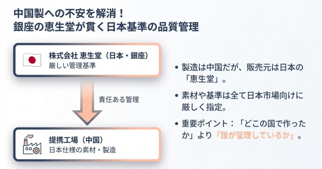 オムツのメグミ口コミ