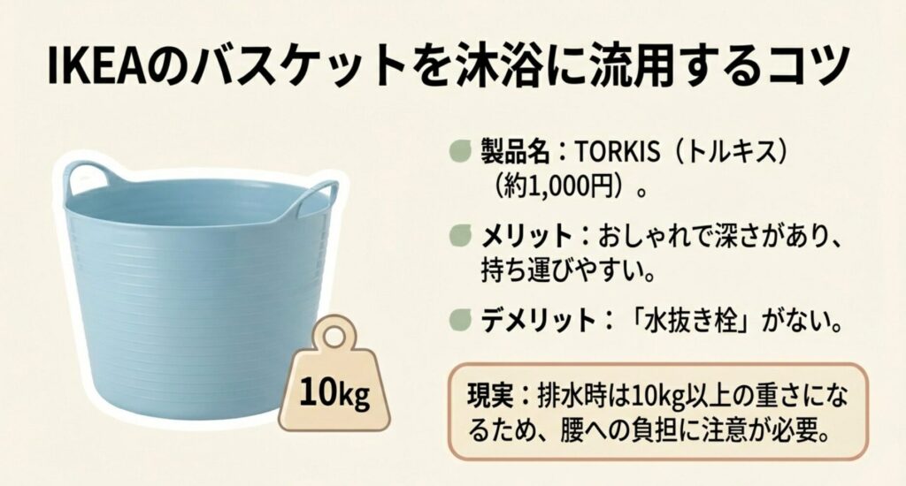 ベビーバスを激安で