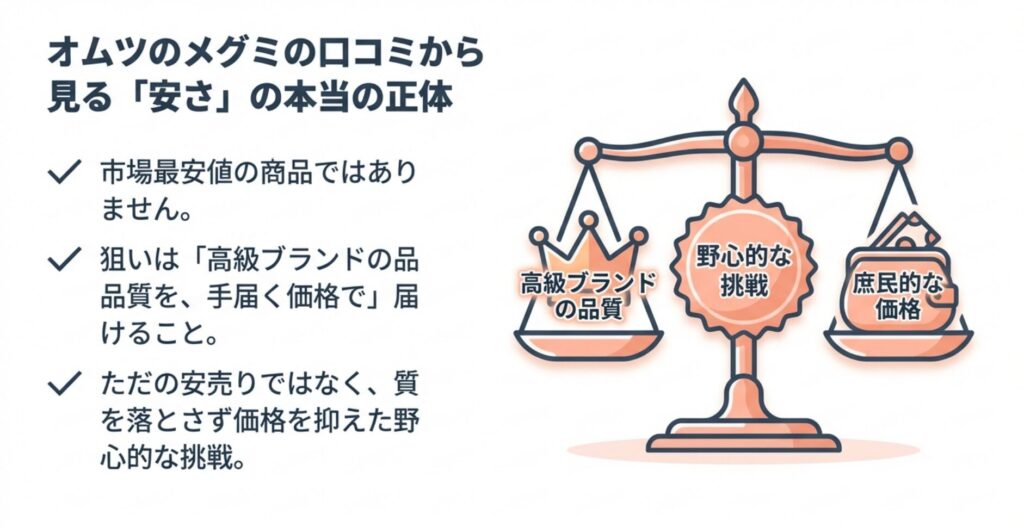 オムツのメグミ口コミ