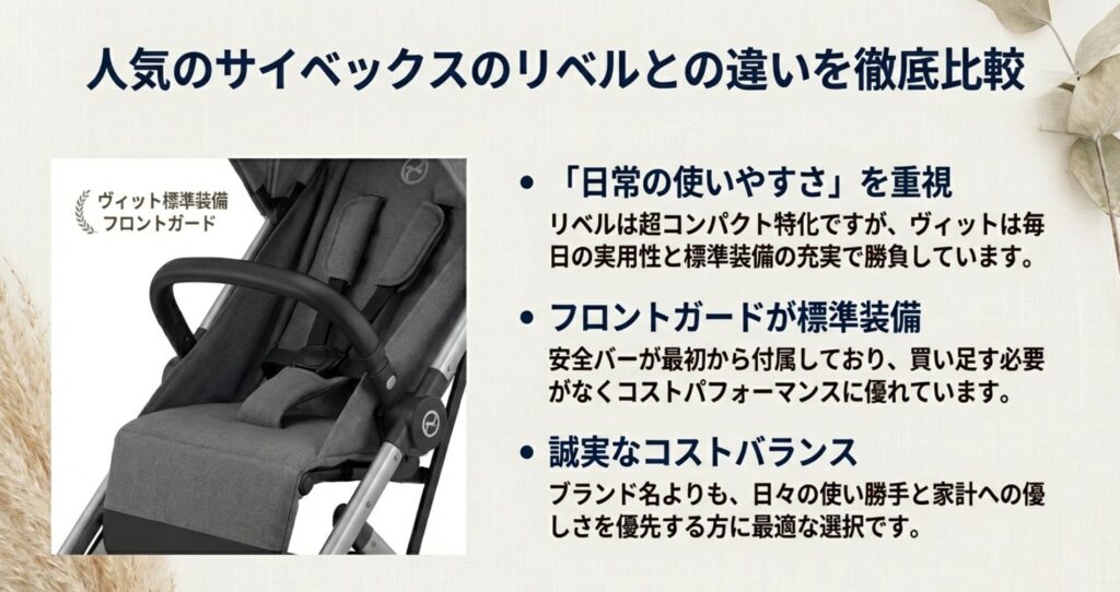 ベビーカー ヴィット 口コミ