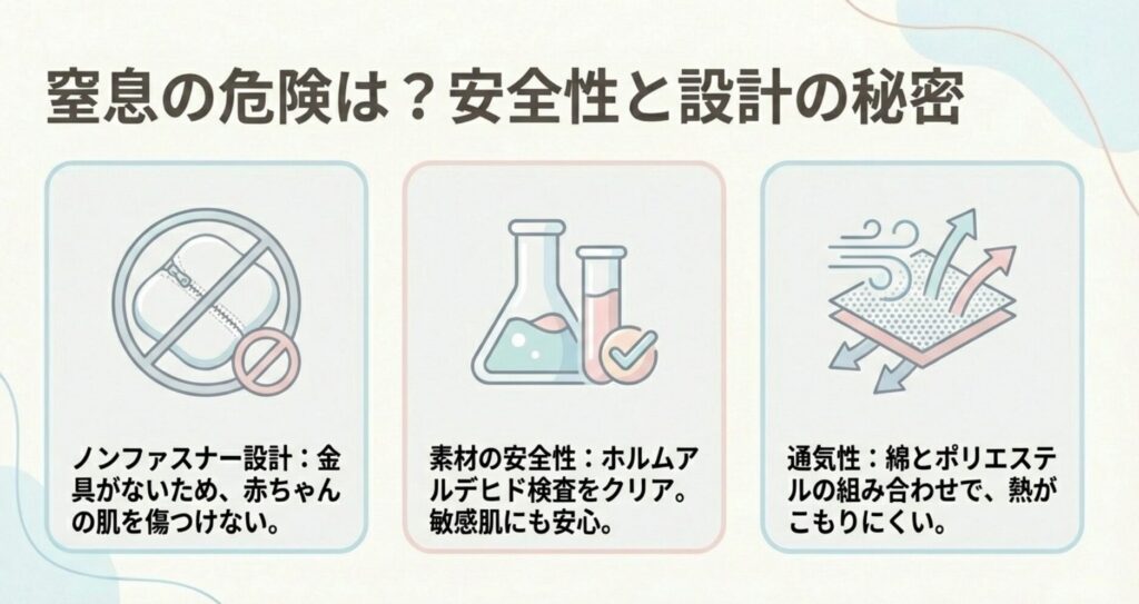 コペルタベビー枕口コミ