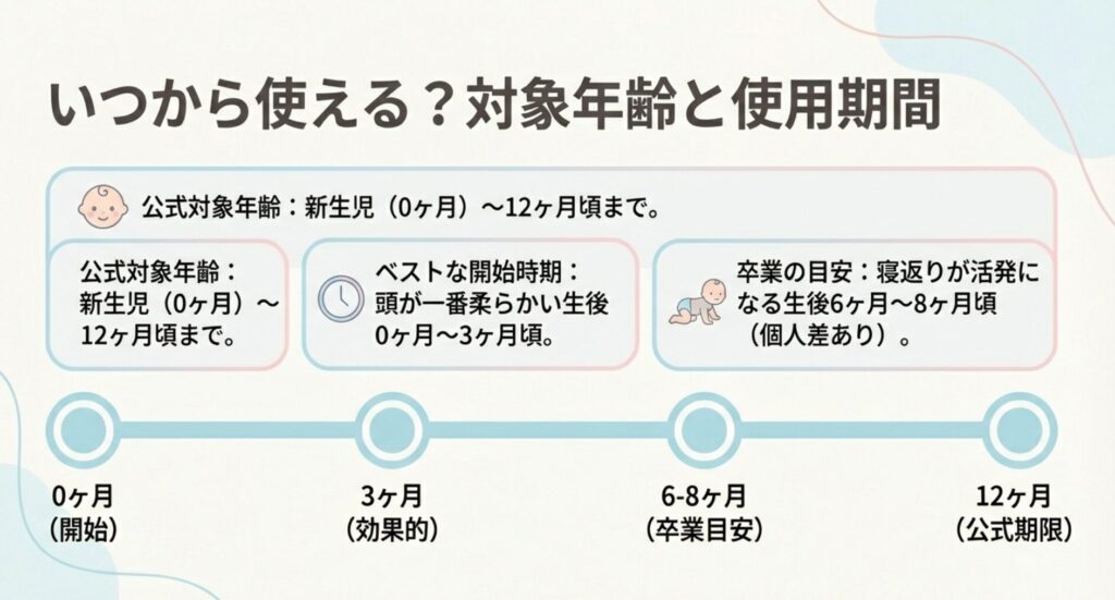 コペルタベビー枕口コミ
