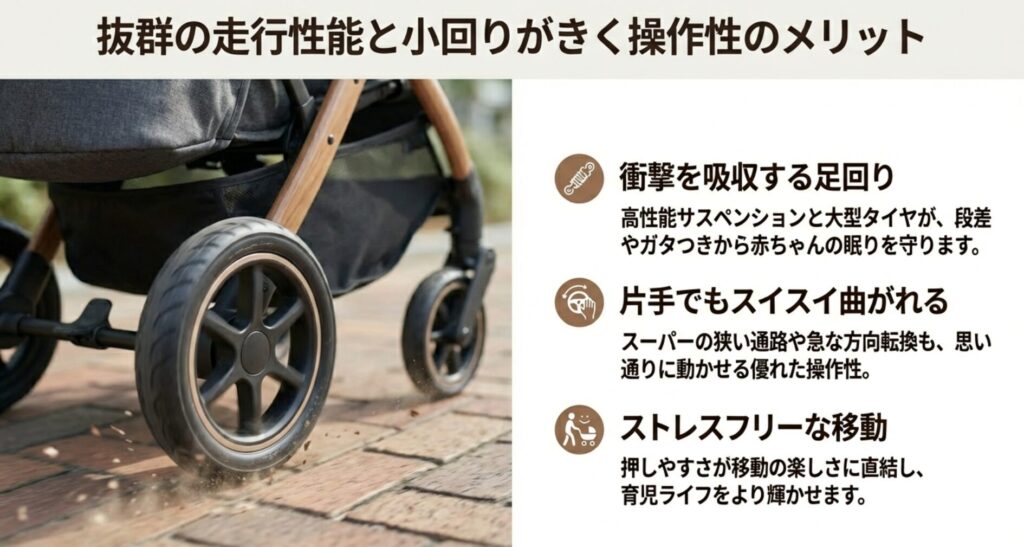 ベビーカー ヴィット 口コミ