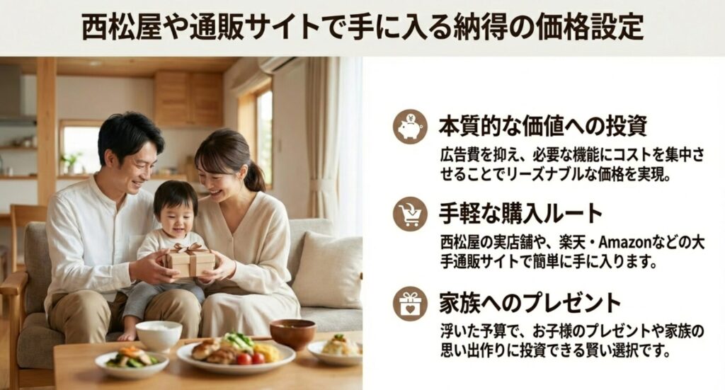 ベビーカー ヴィット 口コミ